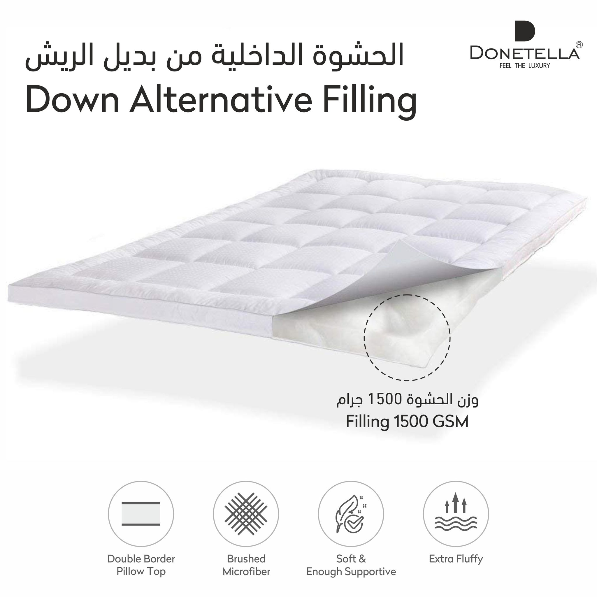 Hotel Mattress Topper Queen Size 180X200+14 CM And 1500 GSM With Supersoft Brushed Micrfiber Fabric (Fitted Style),White