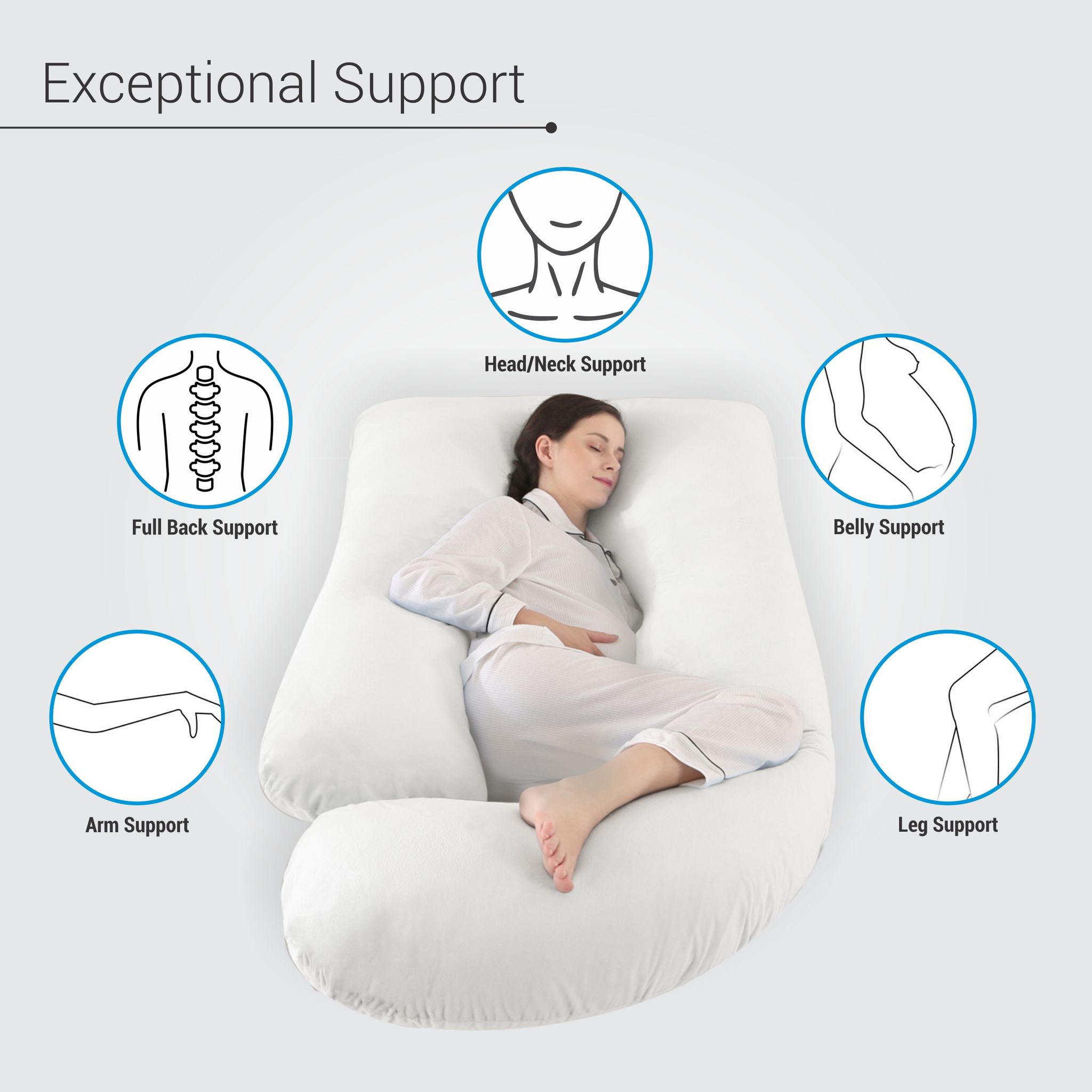 Pregnancy Pillow For Complete Support for Back, Hips, Legs, Belly, White